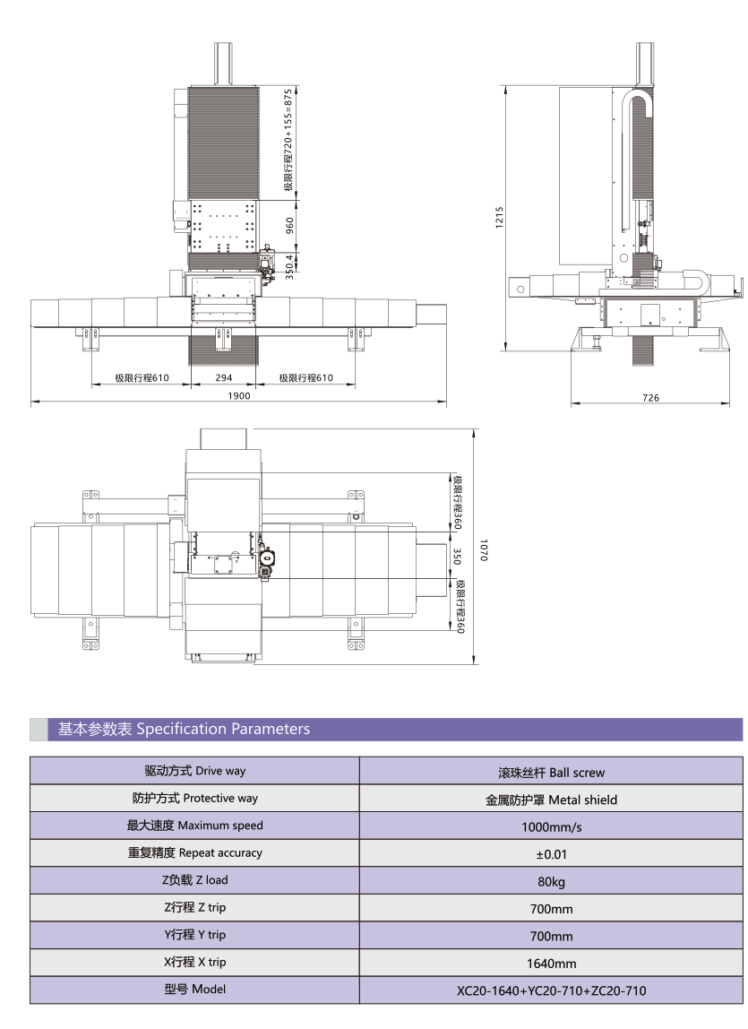 Multi-axis armour protection module