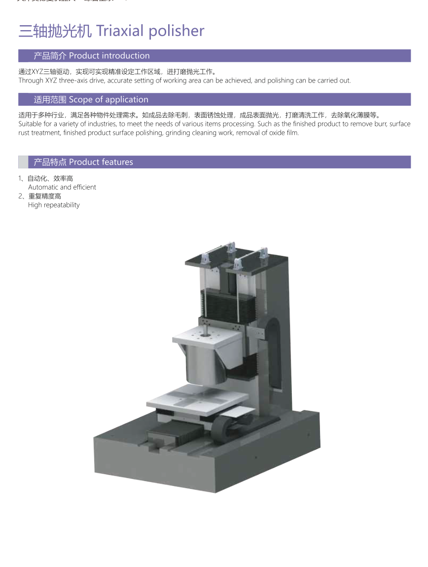 Triaxial polisher