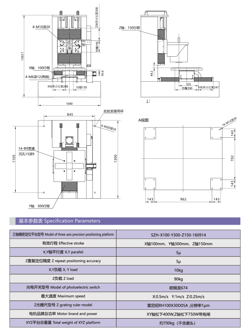 Triaxial polisher