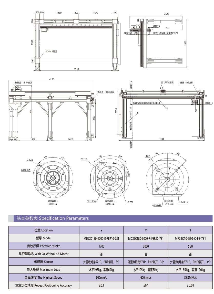 Truss manipulator
