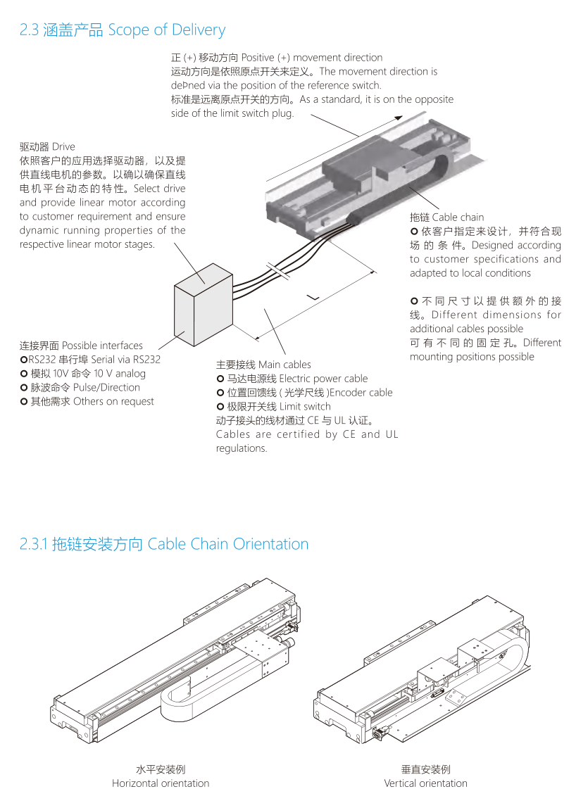 Modman linear-stage construction and delivery