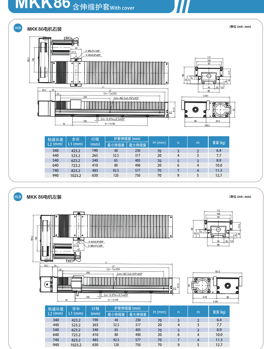 MKK motor seats and flange ordering references