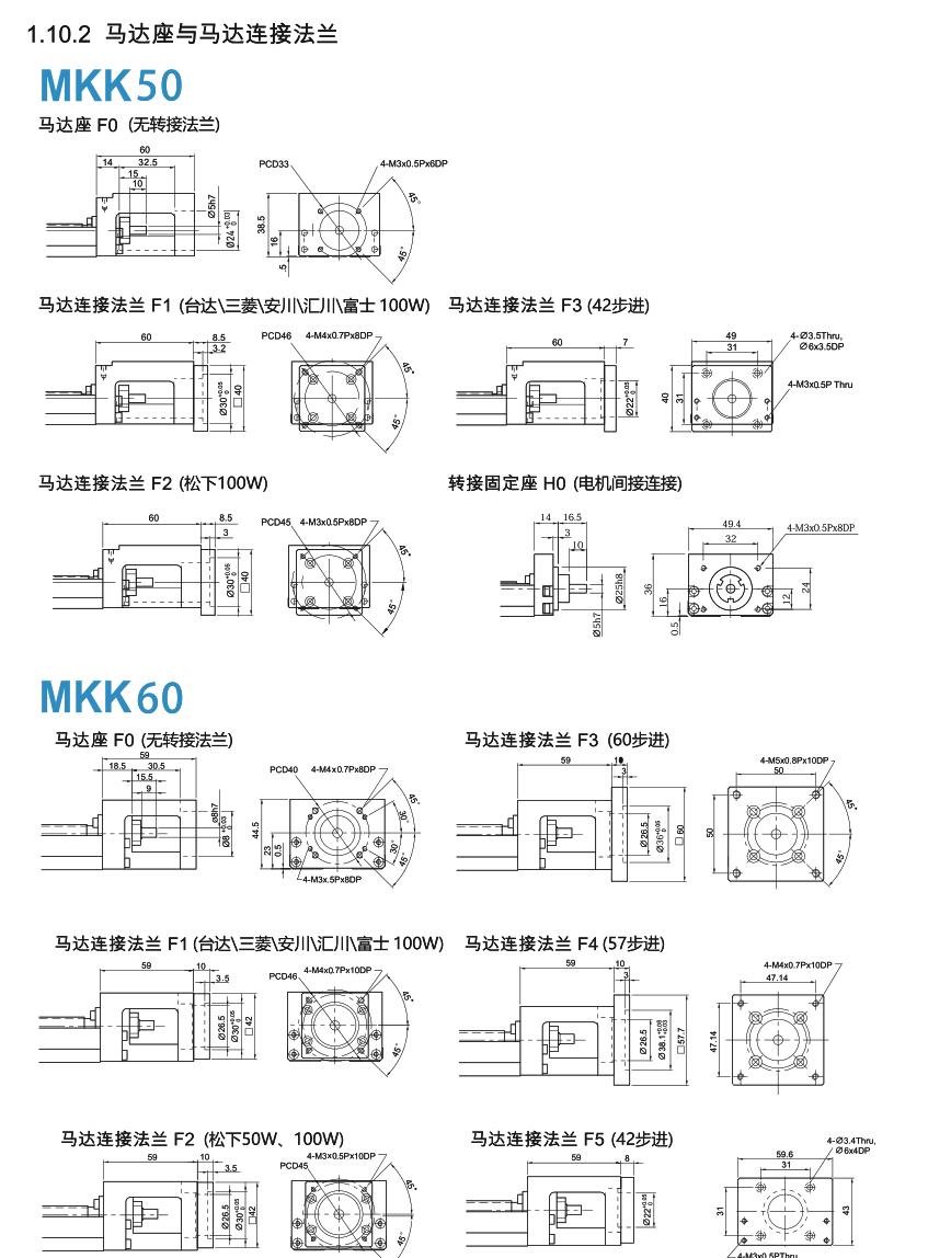 MKK motor seats and flange ordering references