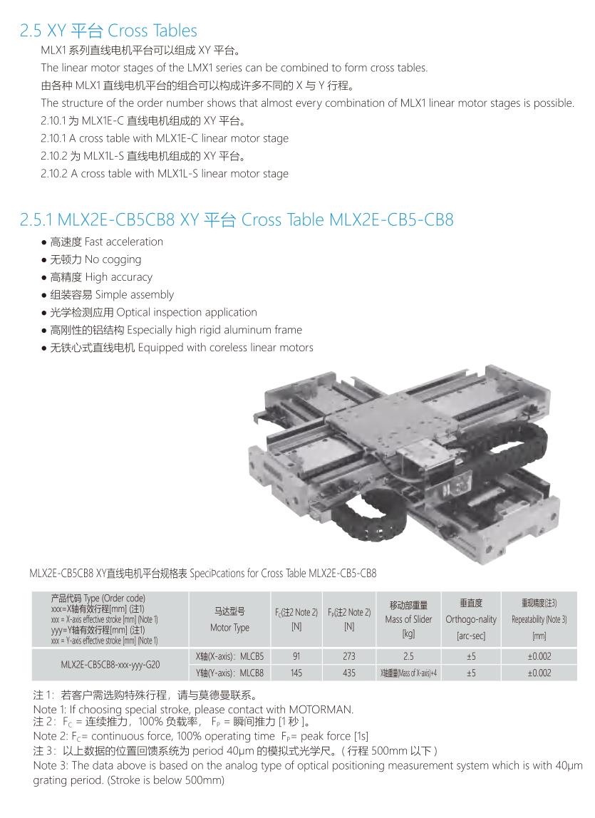 Modman XY platform main specifications