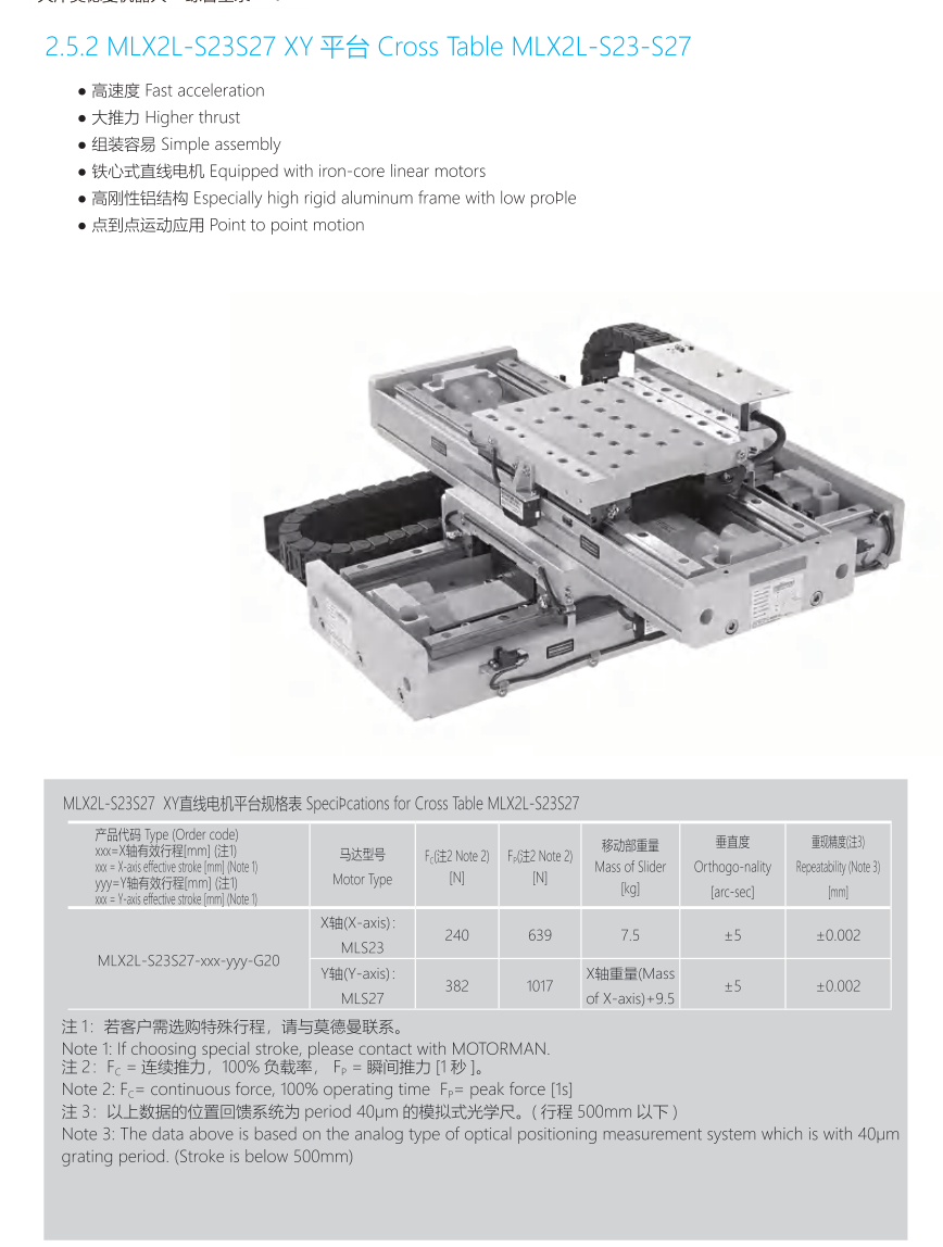 Modman XY platform main specifications