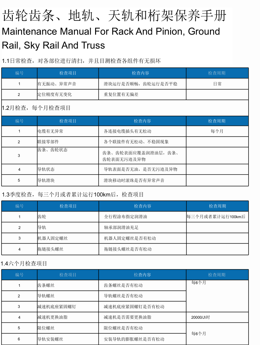 Tuogu safety and maintenance references