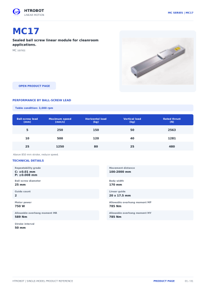 MC17 product sheet cover