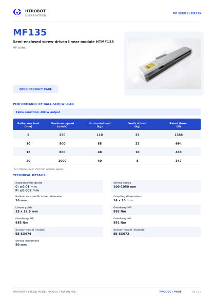 MF135 product sheet cover