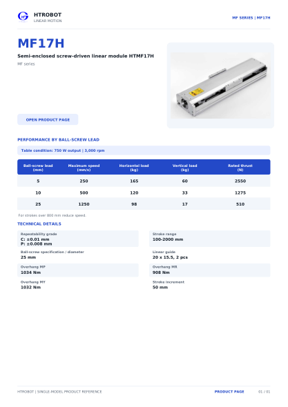 MF17H product sheet cover