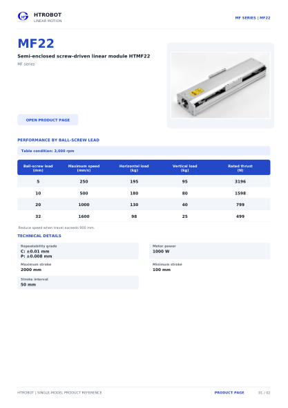 MF22 product sheet cover