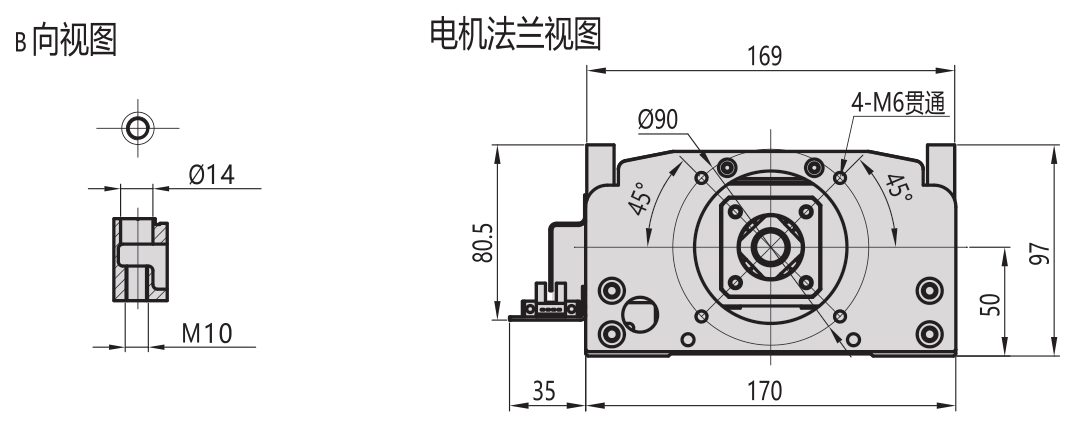 Section Flange