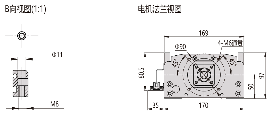 Section Flange