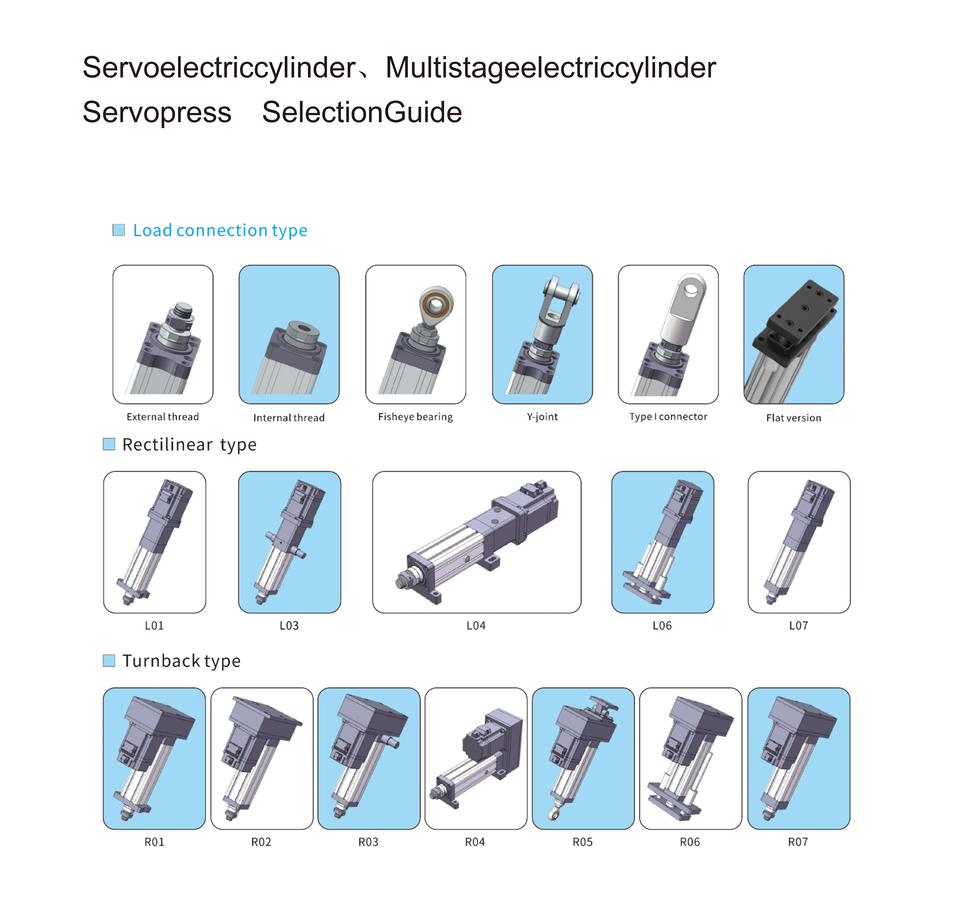 High Thrust Ball Screw Servo Electric Cylinder High Precision Linear Actuators Factory Direct Sale