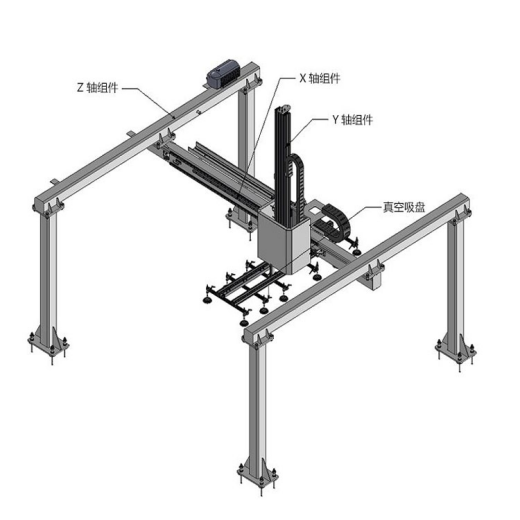High Load Ball Screw Driver Linear Motion Module Industrial Linear Robot Linear Actuator
