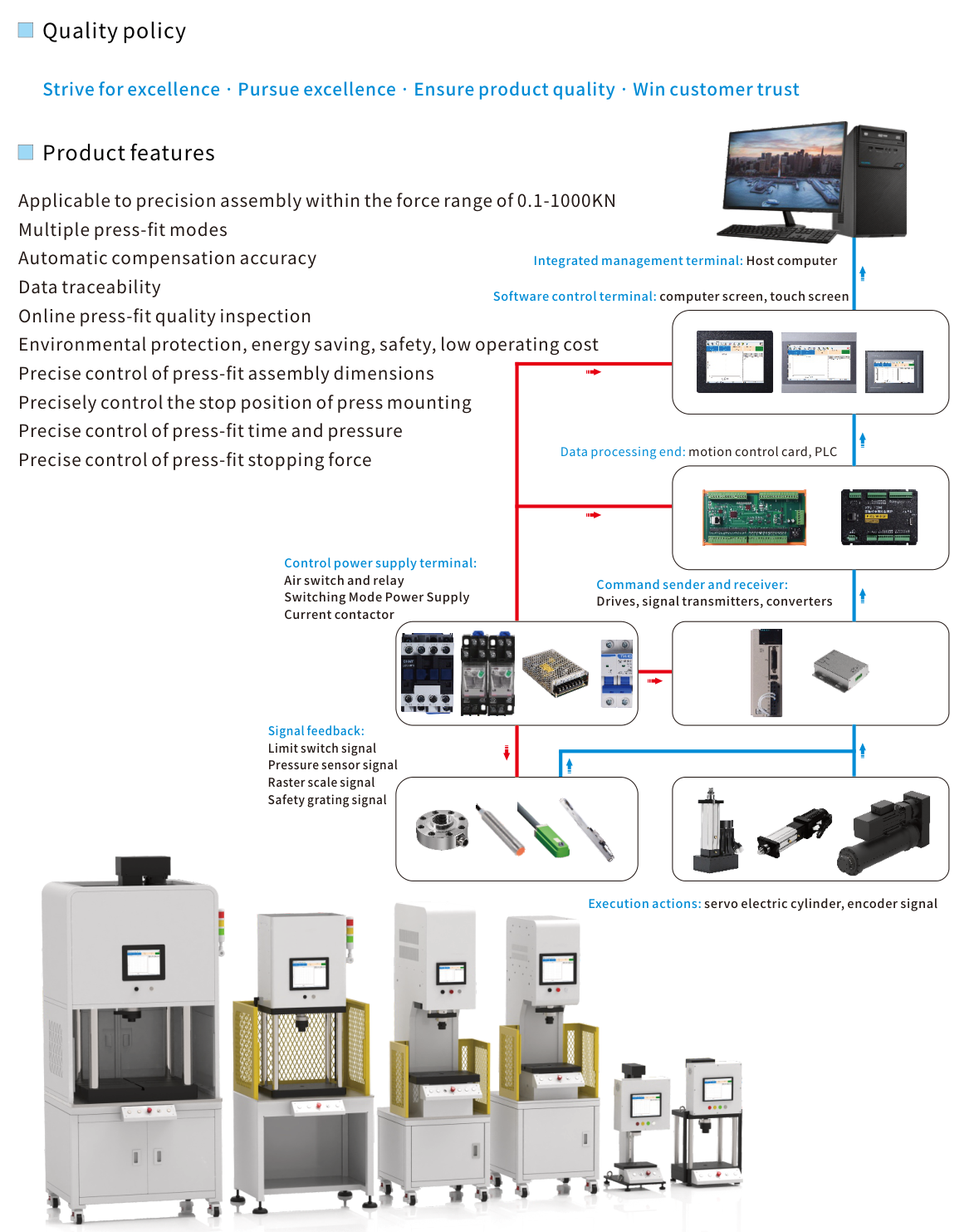 Servo press system features