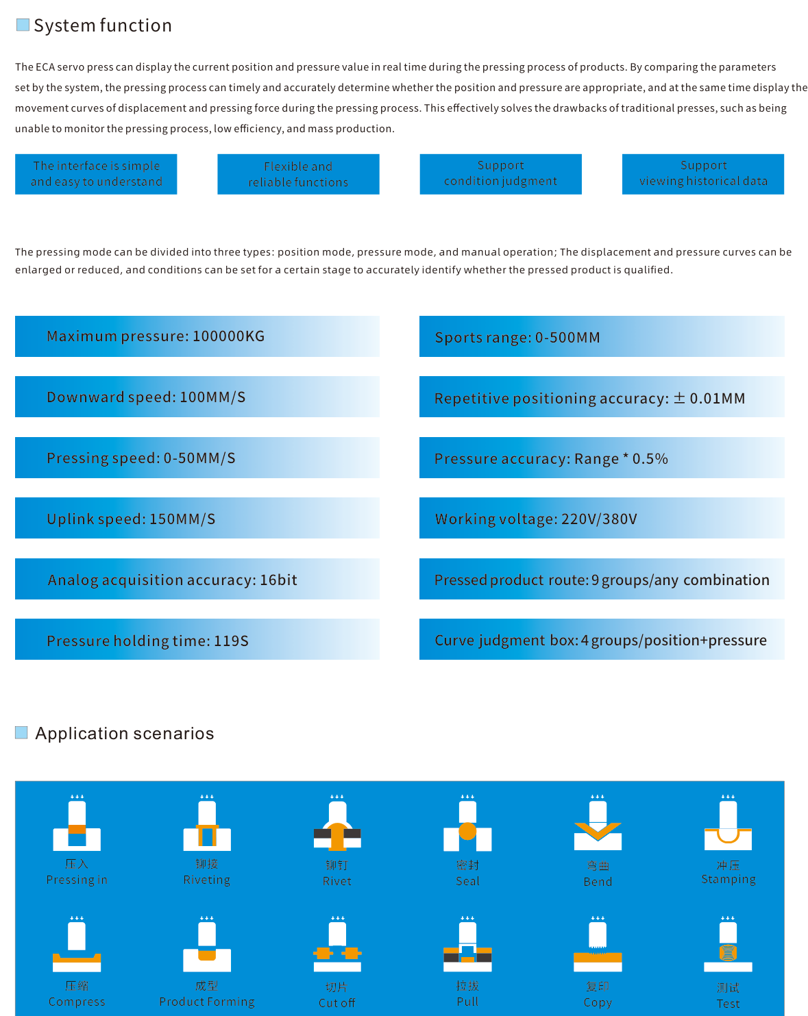 System functions and overview