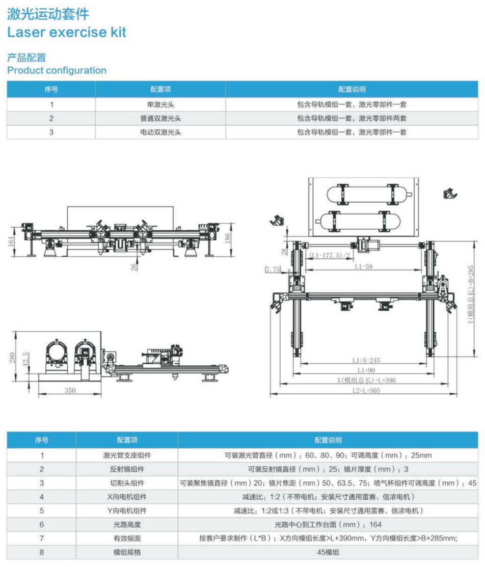 Laser-motion kit references