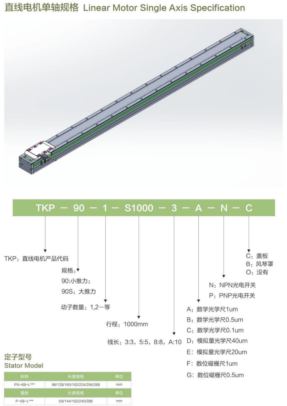 Single-axis module coding and stator references