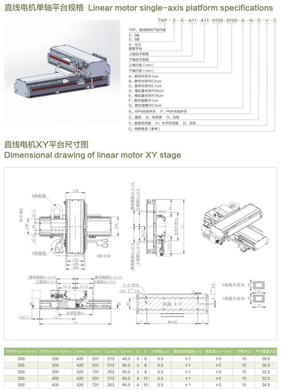 XY platform table1