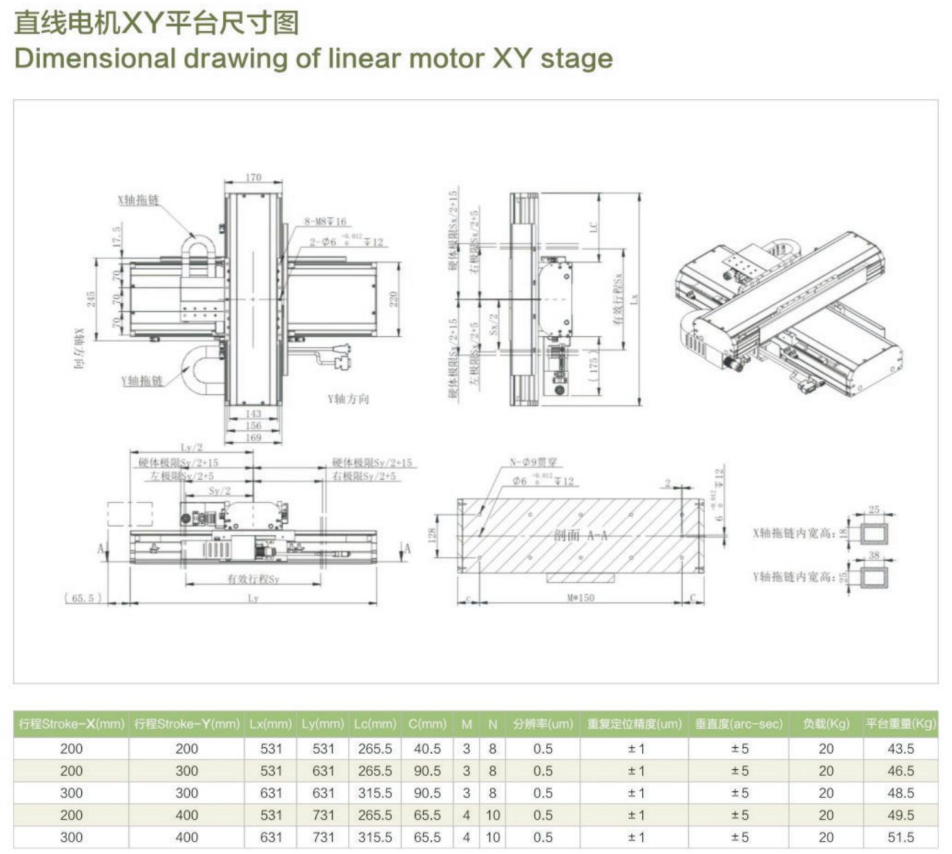 XY platform table2